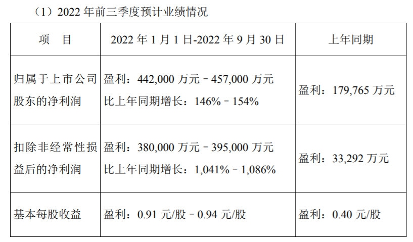 ͨ^M(w)|(zh)c-<a href=http://m.edmontonjobboard.com target=_blank class=infotextkey>\</a>